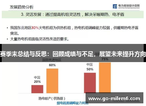 赛季末总结与反思：回顾成绩与不足，展望未来提升方向