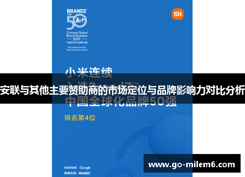安联与其他主要赞助商的市场定位与品牌影响力对比分析
